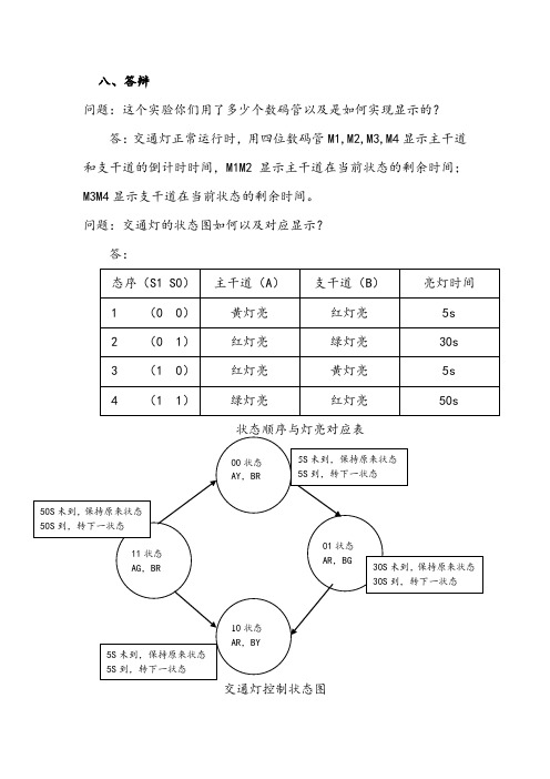 电子设计  交通灯  答辩及回答