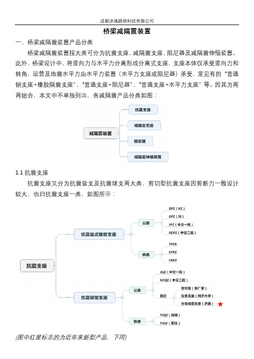 桥梁减隔震装置分类及特点