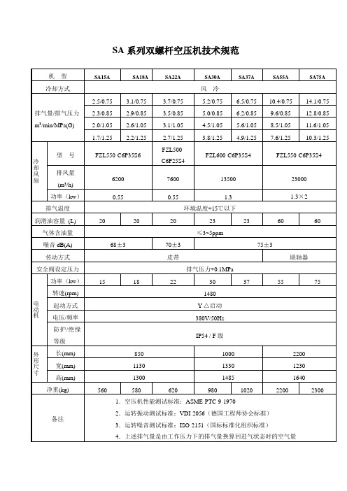 SA系列双螺杆空压机技术规格