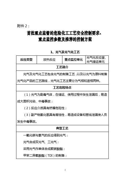 首批重点监管的危险化工工艺安全控制要求、重点监控参数及推荐的控制方案