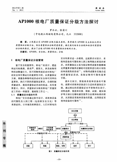 AP1000核电厂质量保证分级方法探讨