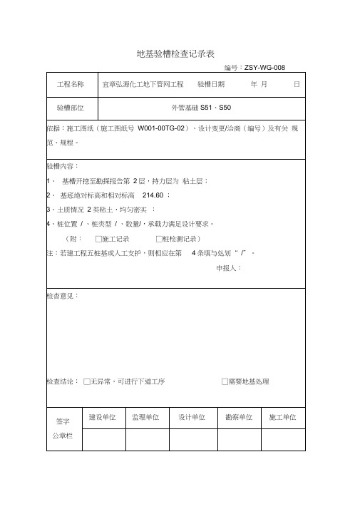 (完整版)地基验槽检查记录表