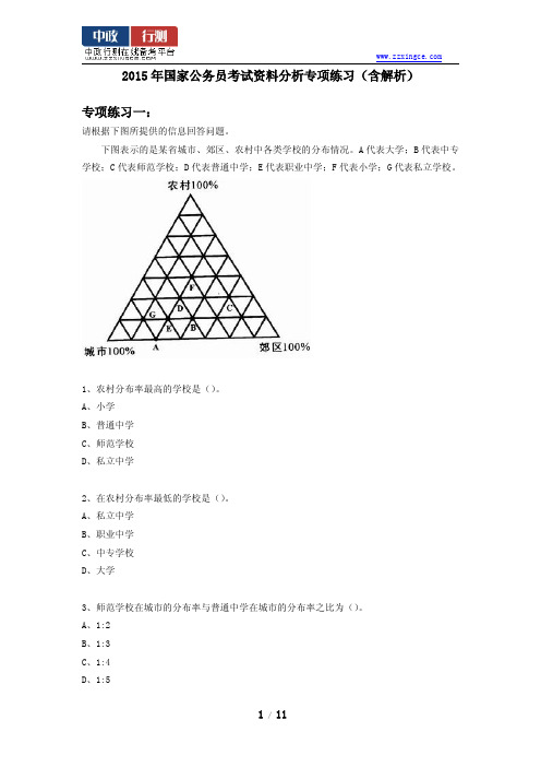 2015年国家公务员考试资料分析专项练习(含解析)