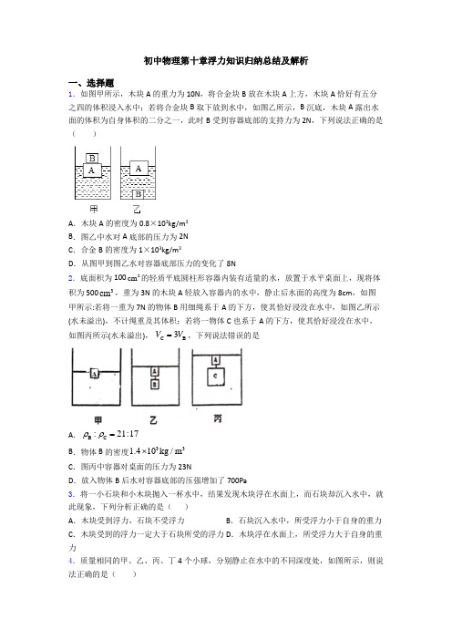 初中物理第十章浮力知识归纳总结及解析