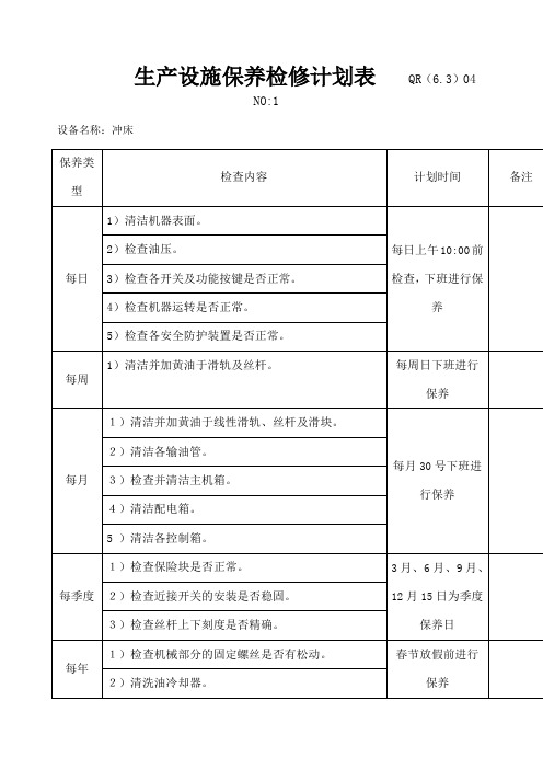 设备维护保养计划