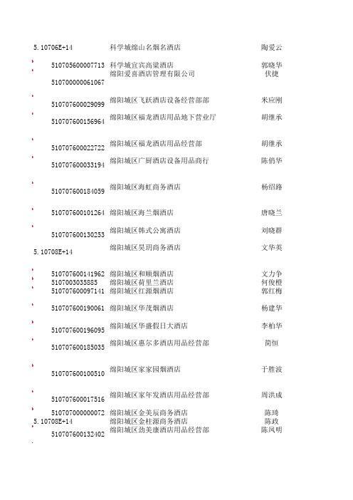 绵阳企业名单