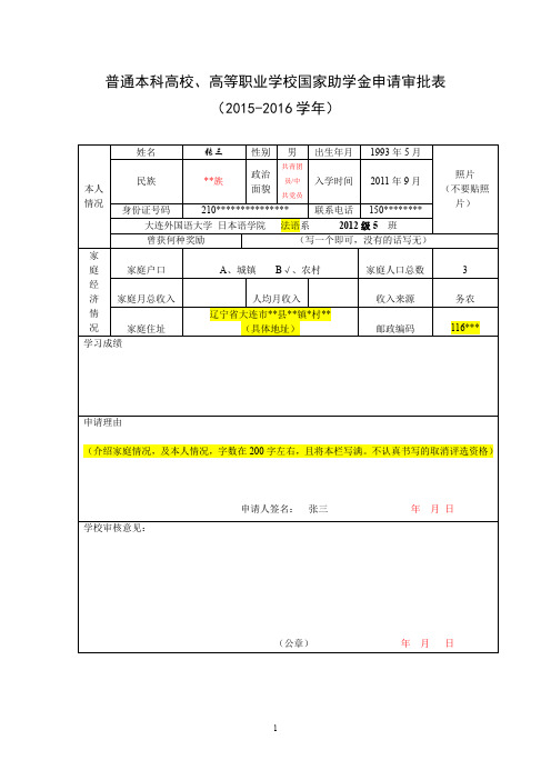 2015-2016学年度国家助学金申请审批表