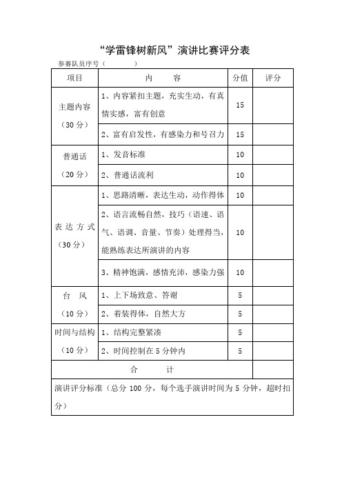 学雷锋演讲比赛评分表