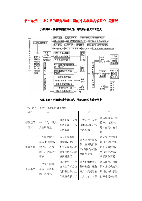 2018高考历史一轮复习第7单元工业文明的崛起和对中国的冲击单元高效整合岳麓版