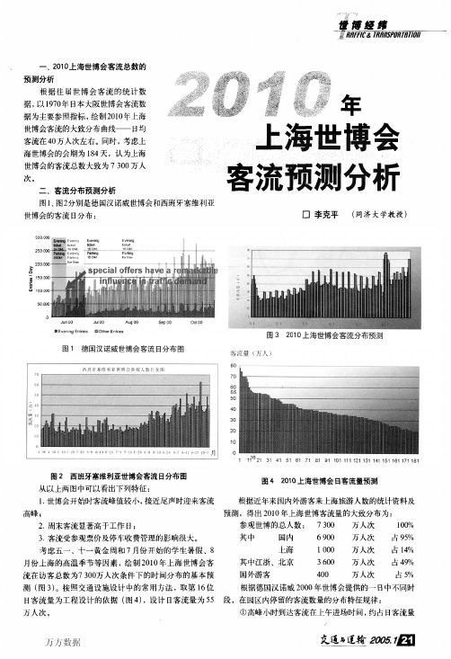 2010年上海世博会客流预测分析