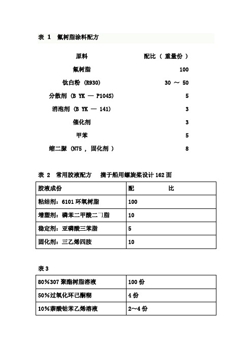 《玻璃钢的配方》