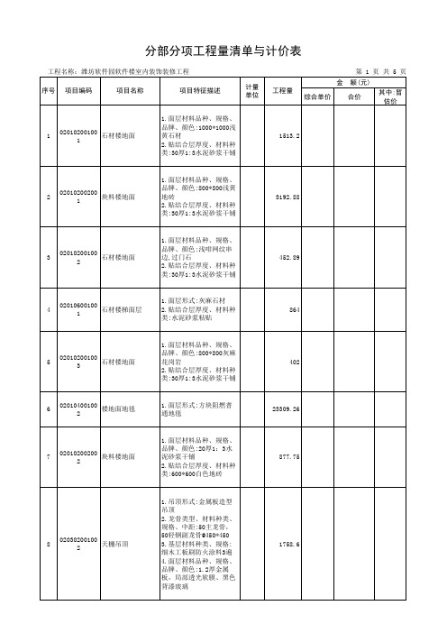 装修工程工程量清单