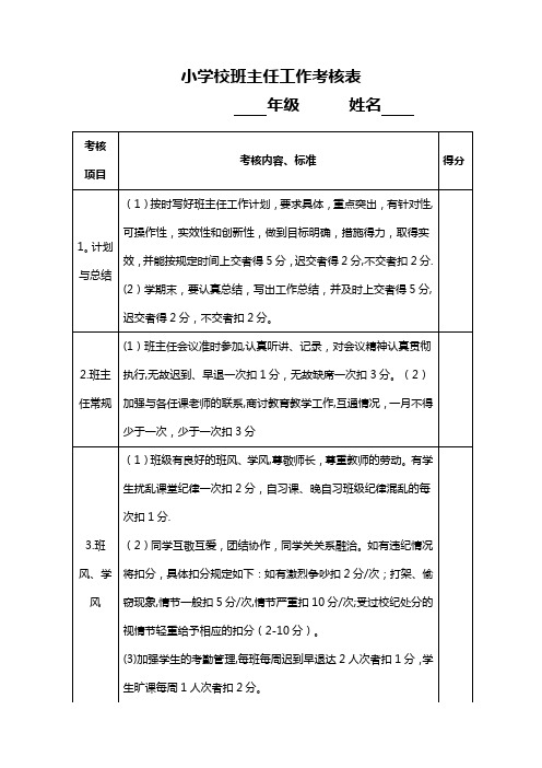 小学校班主任工作考核表