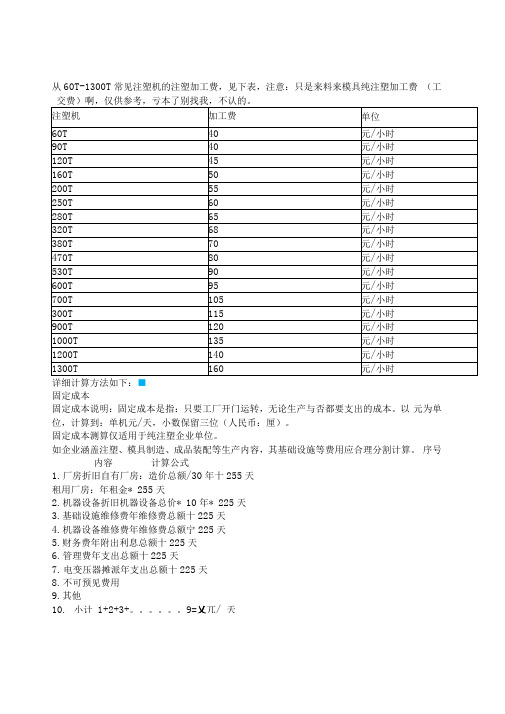 常见注塑机加工费和塑料件成本核算方法