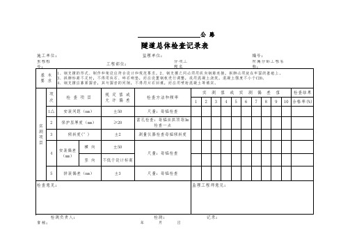 钢支撑支护检查记录表