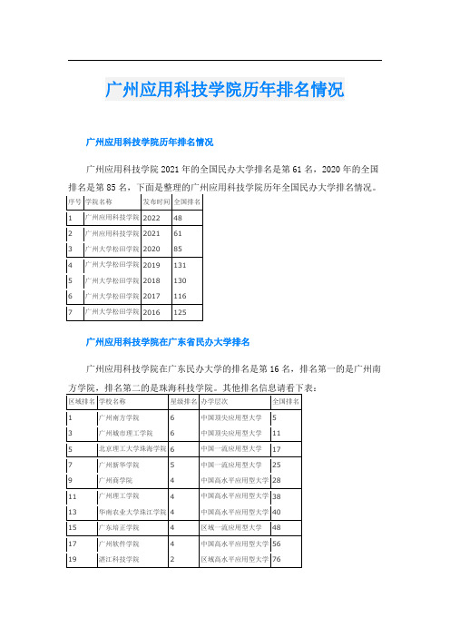 广州应用科技学院历年排名情况