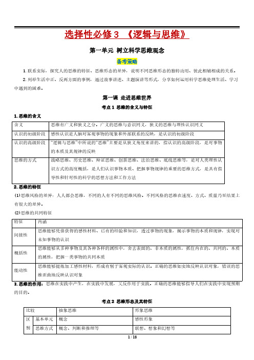 2023高中政治选择性必修三逻辑与思维重点知识点归纳总结(复习必背)