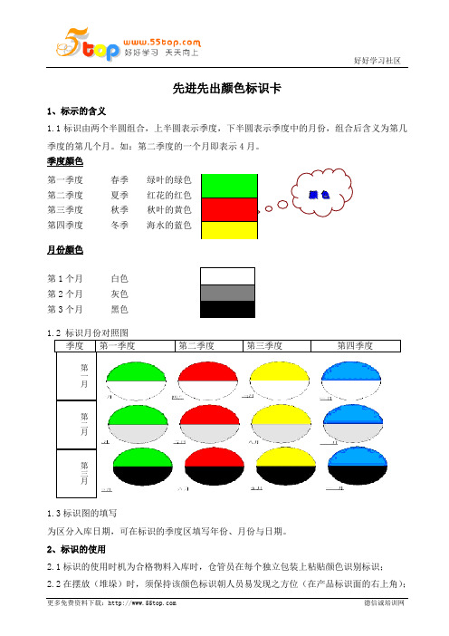 先进先出颜色标识卡