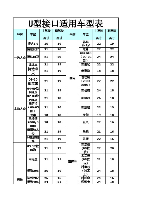 雨刮器U型接口适用车型表