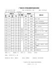 广西医科大学理论课教学进度安排表