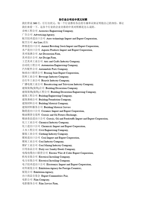 各行业公司名中英文对照