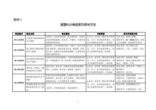 废塑料分类目录及报关方法