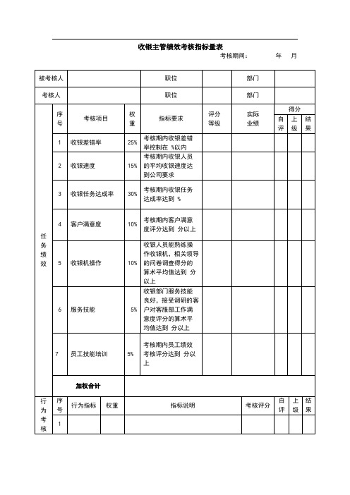 商场超市收银主管绩效考核指标量表