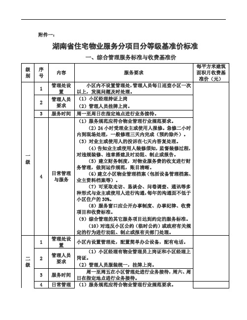 湖南省住宅物业服务分项目分等级基准价标准(完整版)