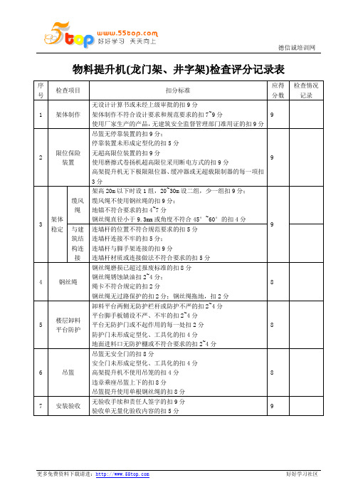 物料提升机(龙门架、井字架)检查评分记录表