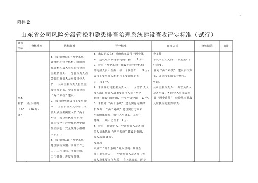 双体系验收评定规范标准