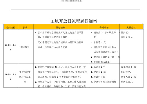 工地开放日流程执行细案.doc