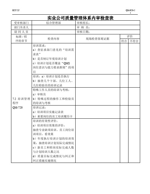 内审综合管理部检查表