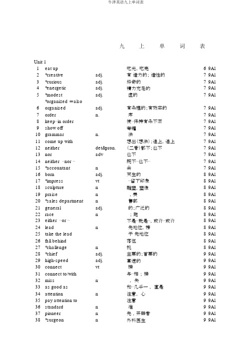 牛津英语九上单词表