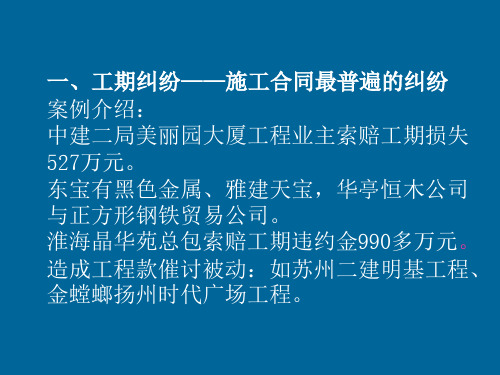 最全装饰施工合同履行过程中的常见纠纷PPT43页