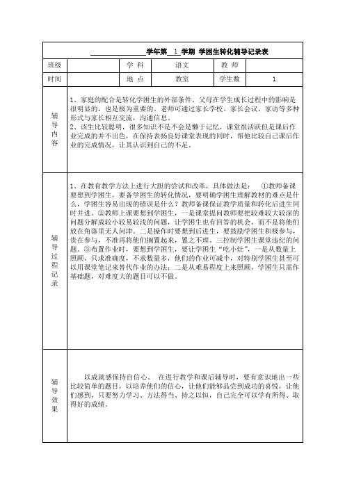 小学语文 学困生转化辅导记录表2