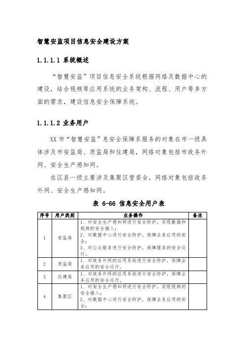 智慧安监项目信息安全建设方案