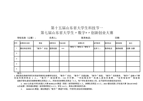 第十五届山东省大学生科技节—第七届山东省大学生“数字 ”创新创业大赛