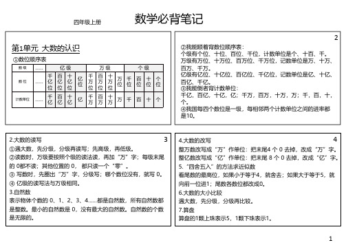 【四年级】数学上册必背笔记