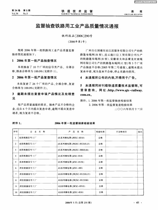 监督抽查铁路用工业产品质量情况通报