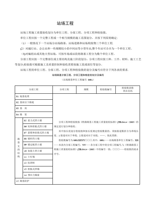 铁路站场工程检验批表格大全