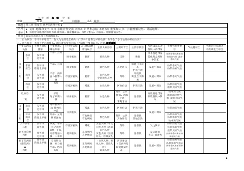 七年级地理导学案综合分析答案