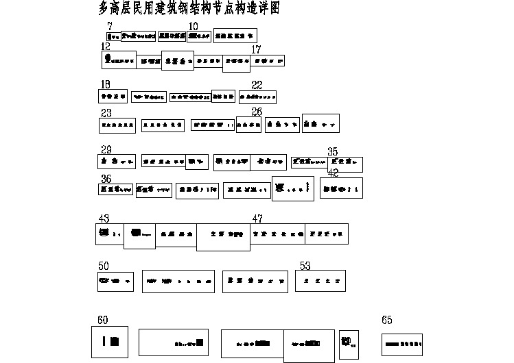 全套多高层民用建筑钢结构节点构造详图CAD版