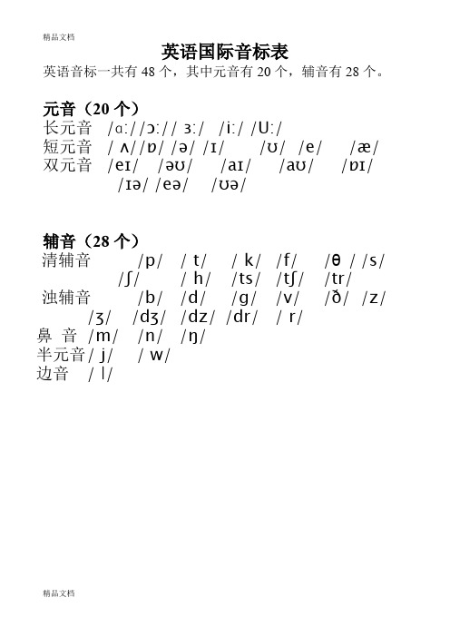 最新最新英语国际音标表及英文字母手写印刷对照