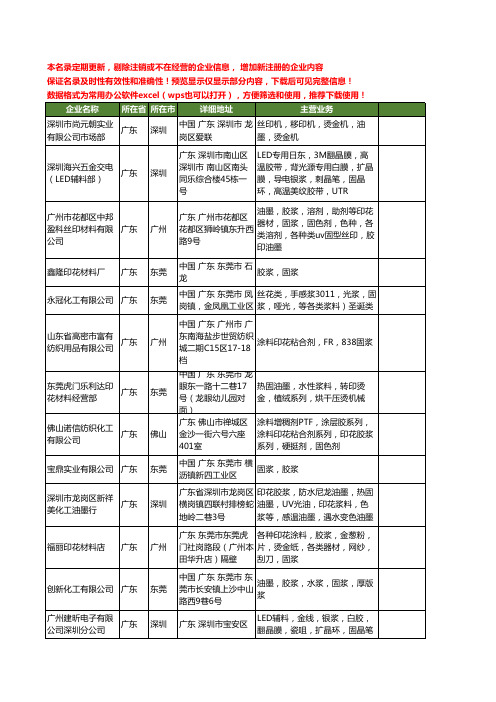 新版广东省固浆工商企业公司商家名录名单联系方式大全60家