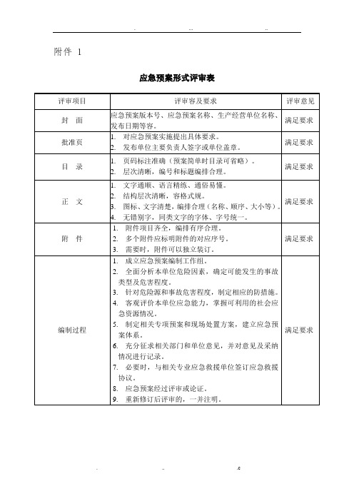 综合应急预案要素评审表