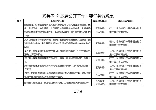 秀英区政务公开工作主要任务分解表