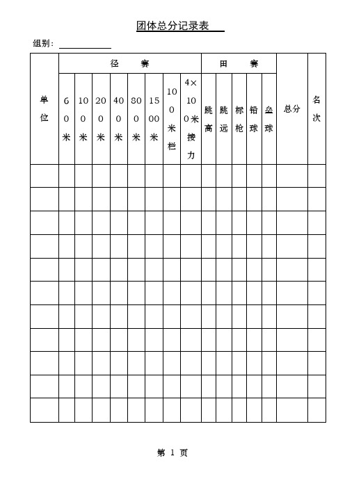 学校田径运动会所需各表格团体总分记录表径赛检录表径赛计时表终点名次报告表田赛远度表等