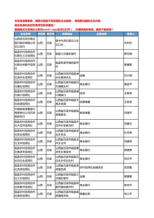 2020新版山西省吕梁金融机构工商企业公司名录名单黄页联系方式大全142家