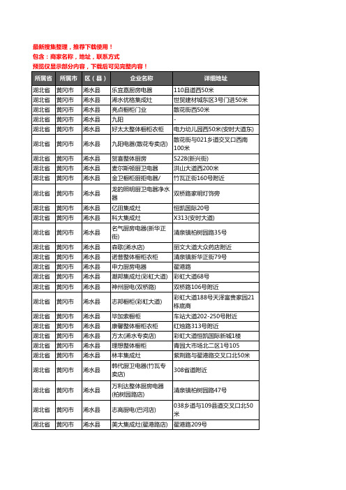 新版湖北省黄冈市浠水县橱柜企业公司商家户名录单联系方式地址大全69家