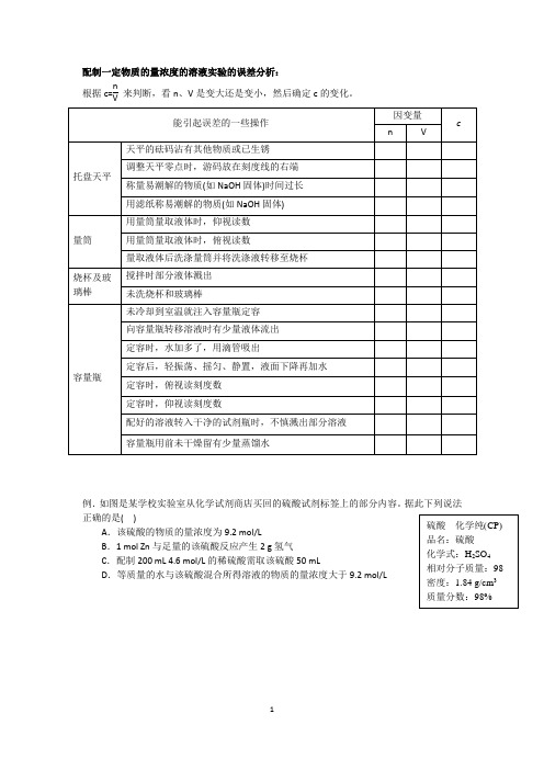 配制一定物质的量浓度的溶液实验的误差分析学案